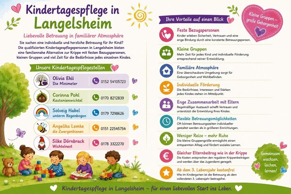 Kindertagespflege